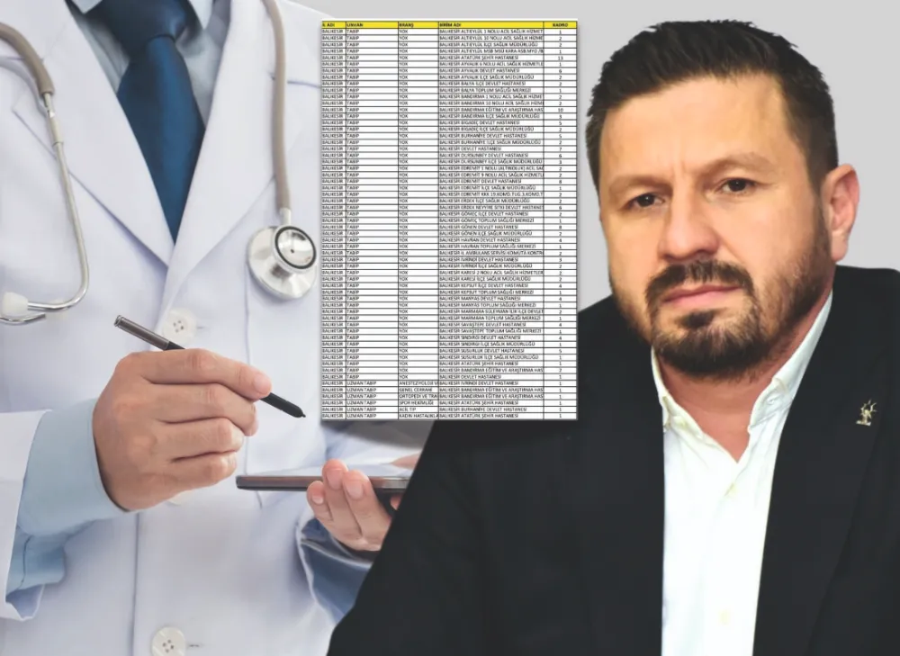 SUSURLUK DEVLET HASTANESİ’NE 5, İLÇE SAĞLIK MÜDÜRLÜĞÜ’NE DE 1 DOKTOR ATANDI